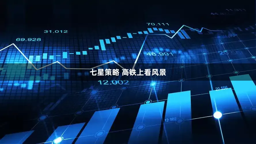 七星策略 高铁上看风景